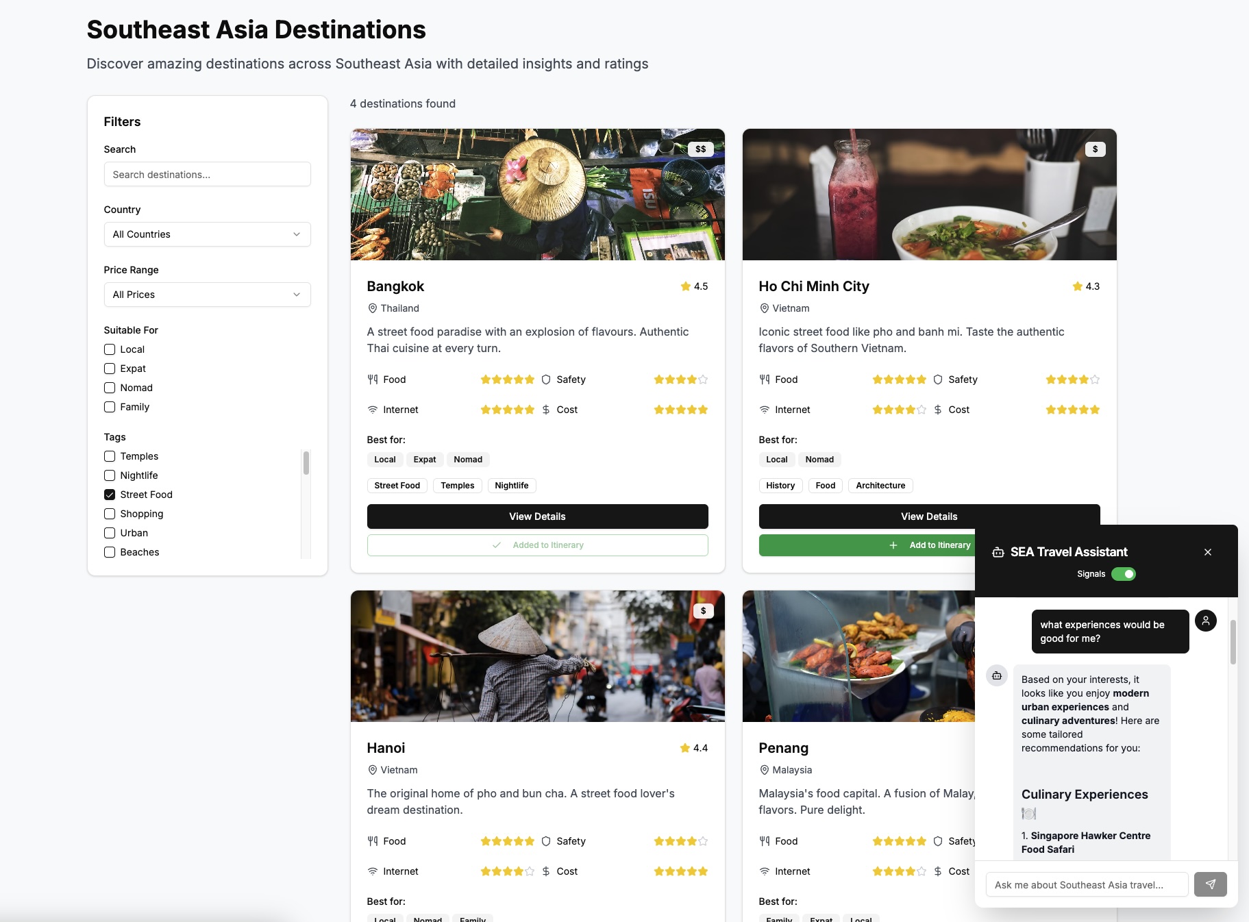 Personalized Travel Experiences
