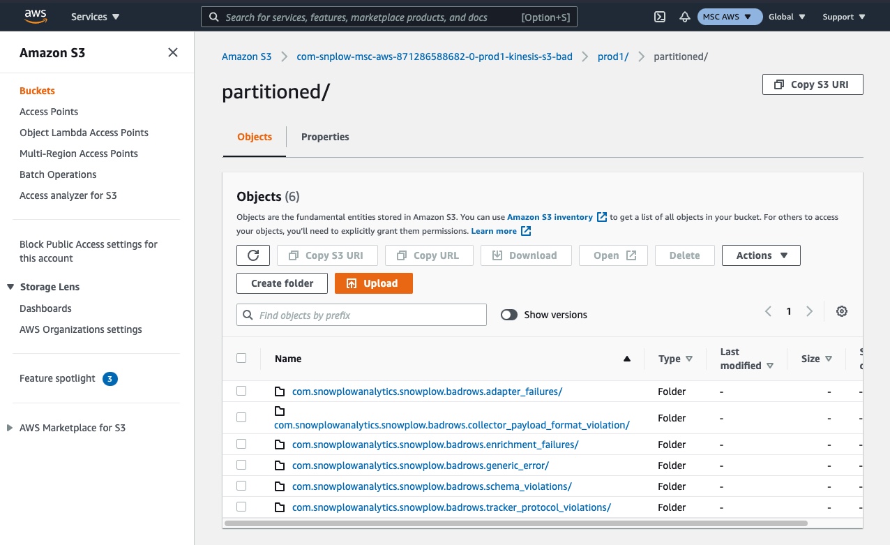 failed event folders