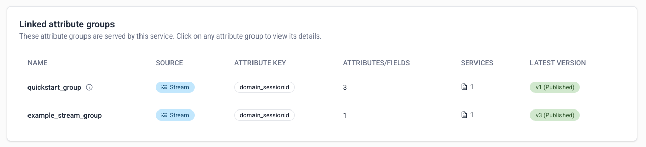Service configuration showing selected attribute groups with version numbers